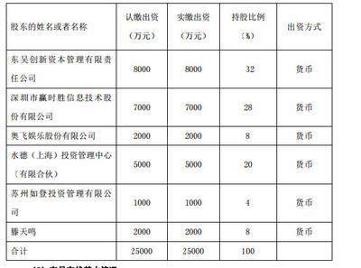 布局與思路 驅(qū)動(dòng)計(jì)算機(jī)網(wǎng)絡(luò)科技技術(shù)開發(fā)的革新引擎