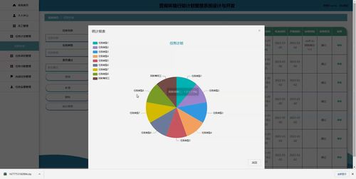 基于SpringBoot的營商環(huán)境行動計劃管理系統(tǒng) 從設(shè)計開發(fā)到定制服務(wù)的全面解析